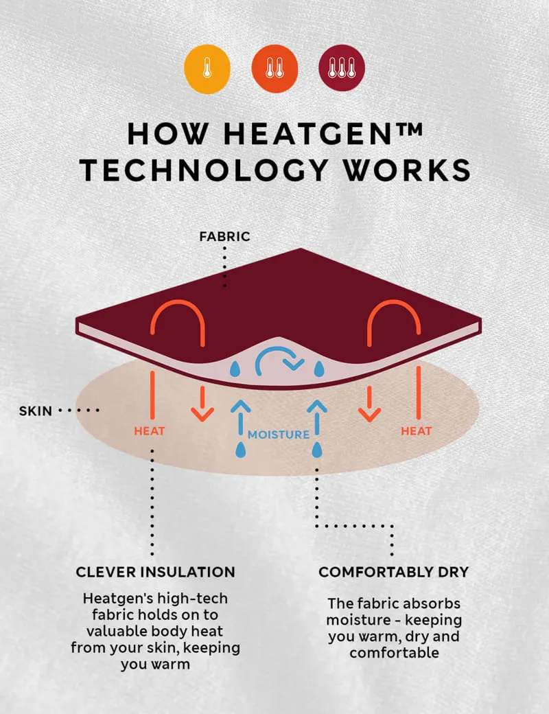 2pk Heatgen Thermal Long Sleeve Tops