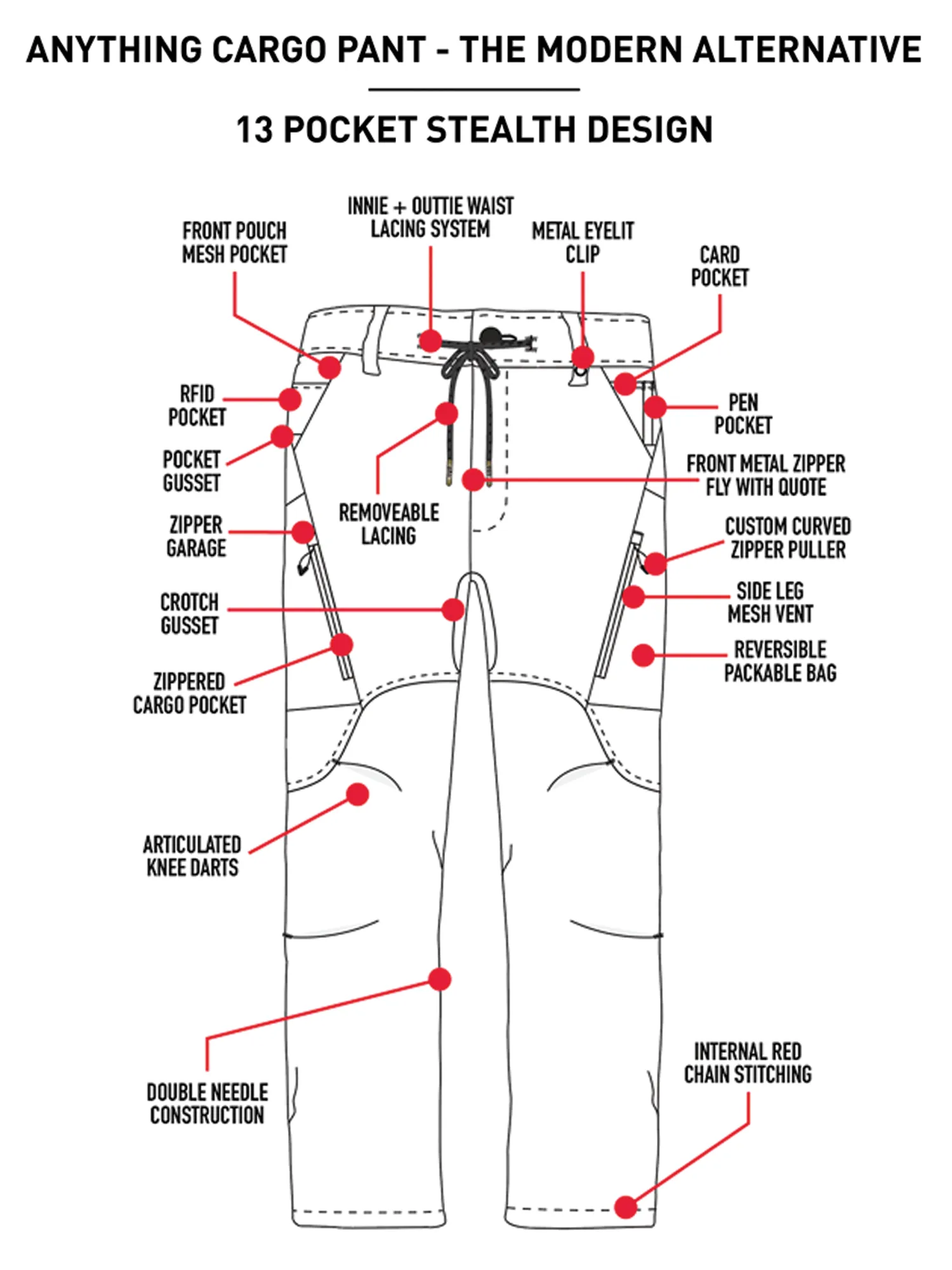 686 Anything Cargo Relaxed Fit Pants
