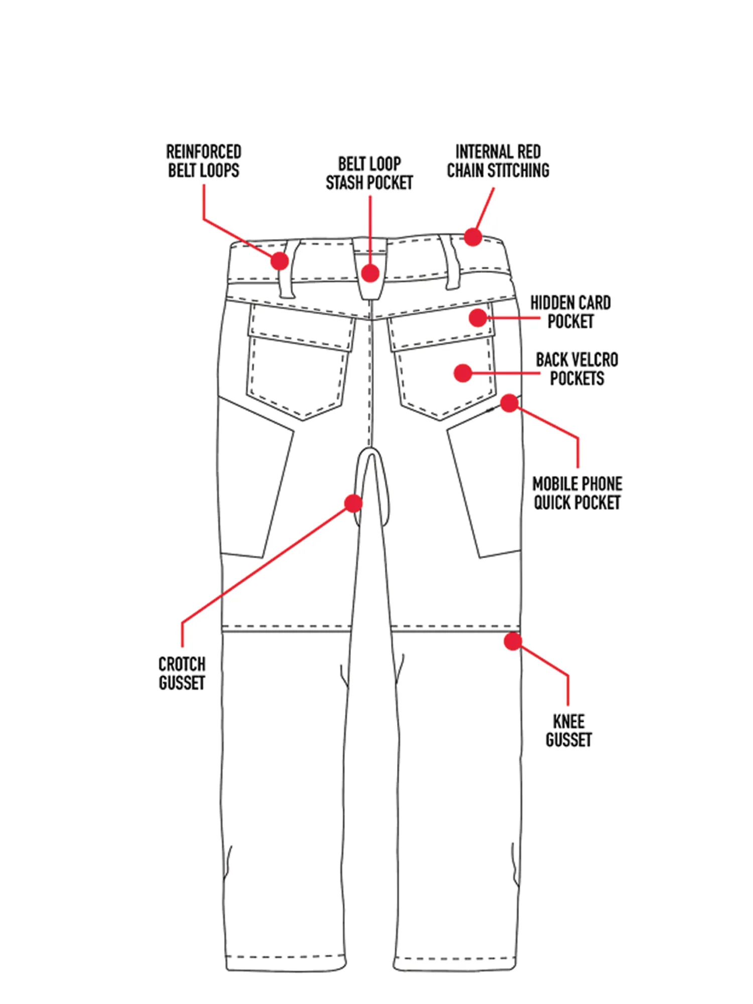 686 Anything Cargo Relaxed Fit Pants