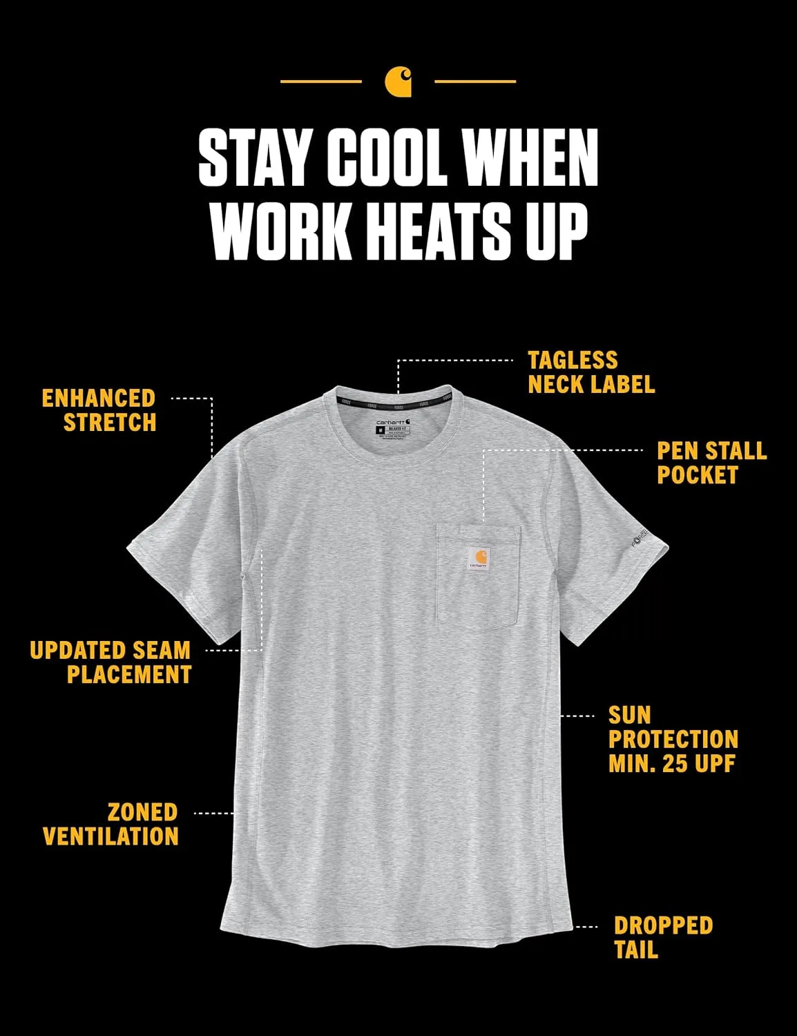 Carhartt Men's Force Relaxed Fit Midweight Short-Sleeve Pocket T-Shirt