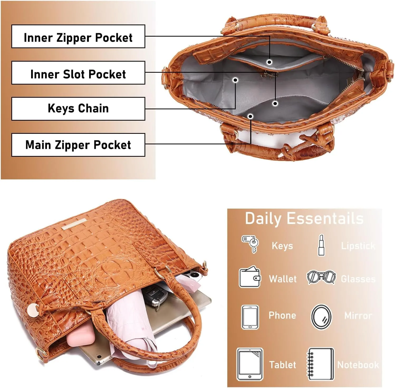 Ladies Tote Leather Bags for Women Crocodile Embossed Zipper Satchel Purse Elegant Compartments Crossbody Work