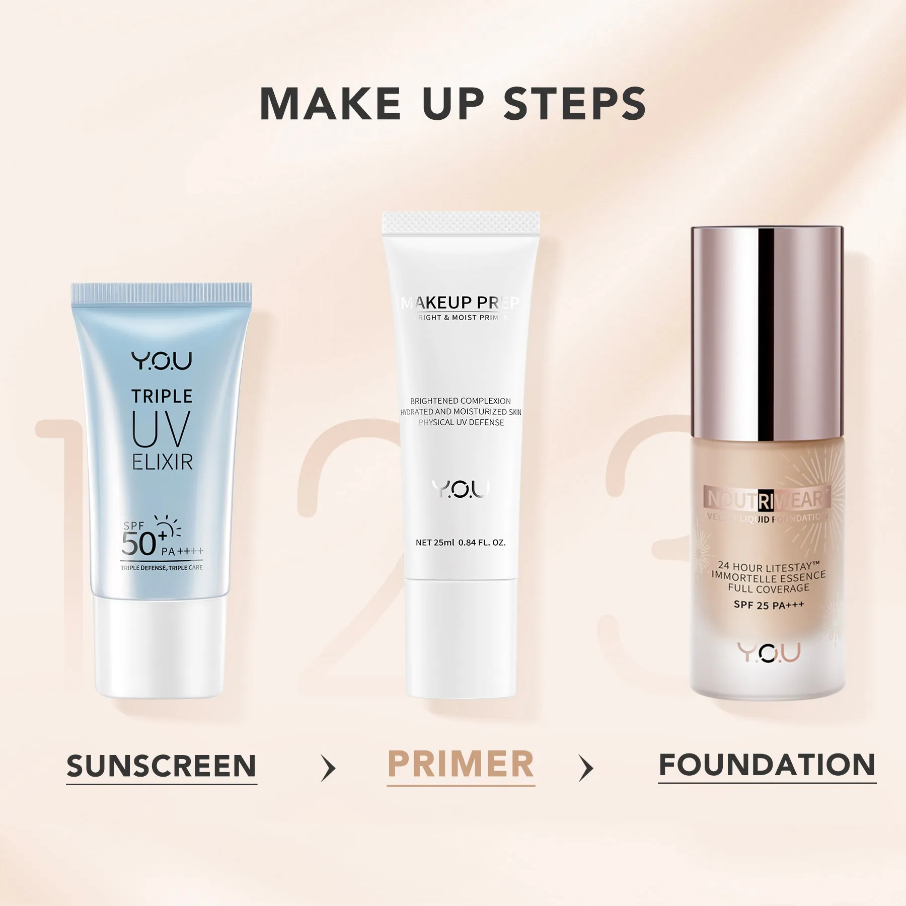 Makeup Prep Bright & Moist Primer